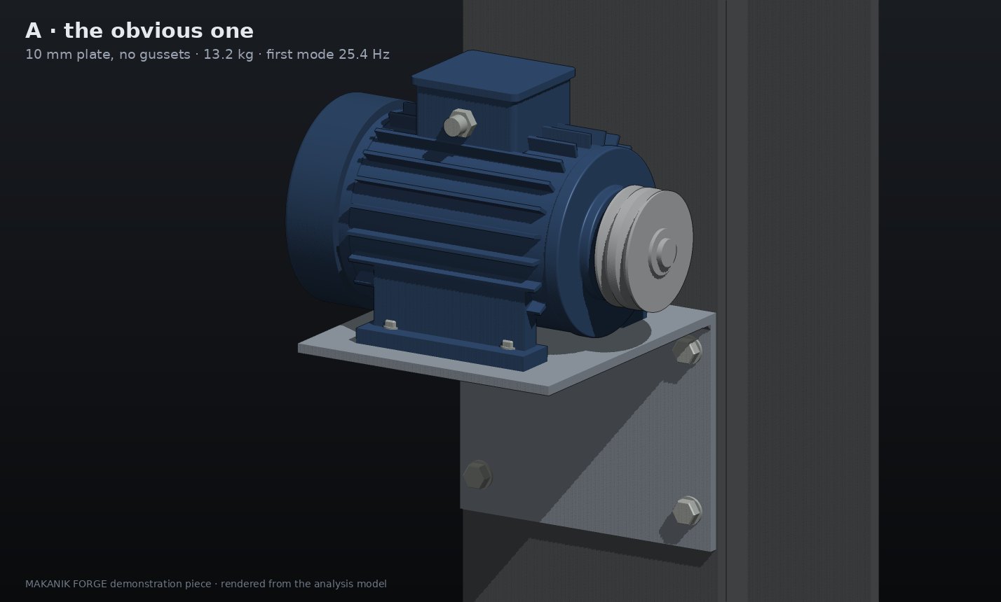 Bracket A installed: a 4 kW motor on a 10 mm plate bracket bolted to a steel column, no gussets