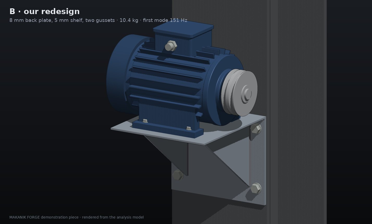 Bracket B installed: the same motor on a lighter bracket with two gussets, bolts clear of the gussets