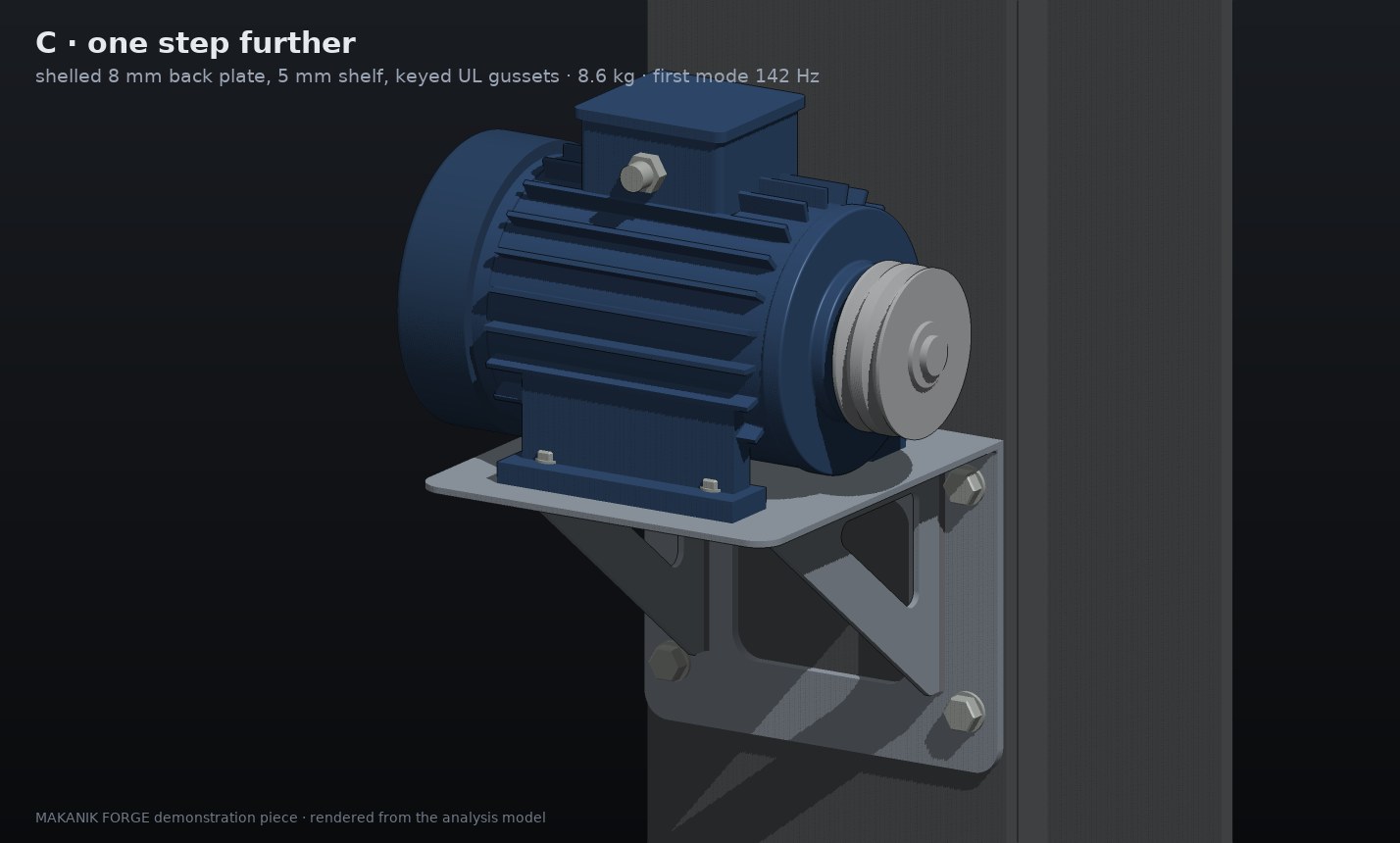 Bracket C installed: the same motor on a bracket with a shelled back plate, lightened keyed gussets and rounded corners
